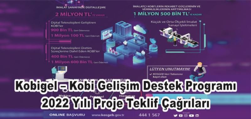 KOBİGEL – KOBİ GELİŞİM DESTEK PROGRAMI 2022 YILI PROJE TEKLİF ÇAĞRILARI