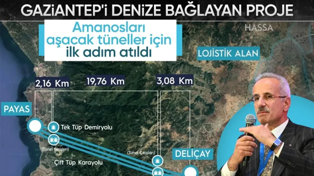 BAKAN URALOĞLU: ‘HATAY-DÖRTYOL-HASSA DEMİR YOLU VE OTOYOLU PROJESİ’ İHALESİ YAPILDI